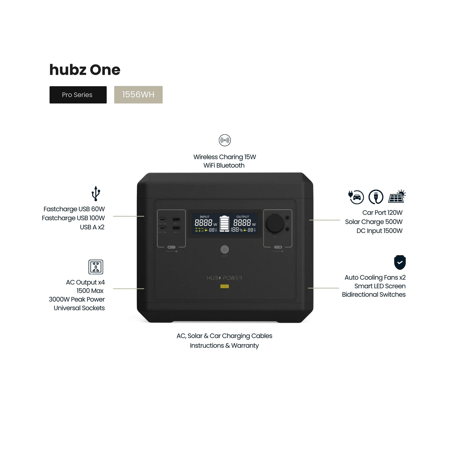 hubz One - Solar solution - portable power station & solar panels