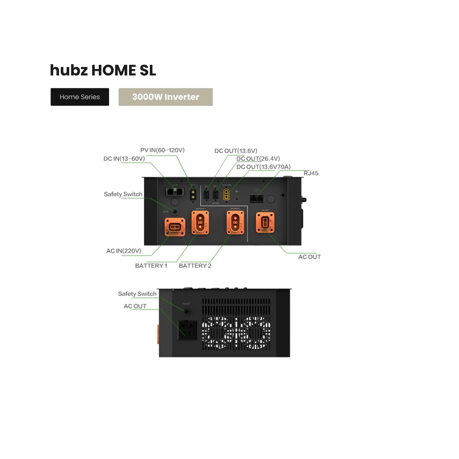 hubz home SL Solar Generator 